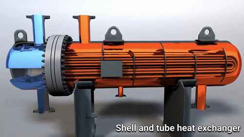 管壳式换热器的工作原理