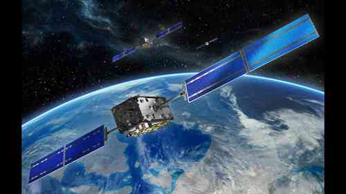 全球导航卫星系统（GNSS）2
