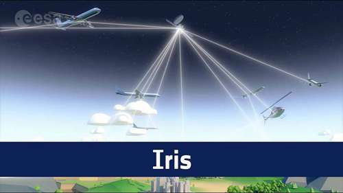 Iris：航空卫星通信
