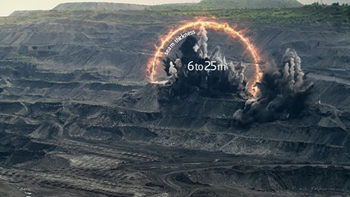 俄罗斯Kuznetsk煤炭盆地