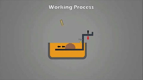 SLA 3D打印技术制造过程
