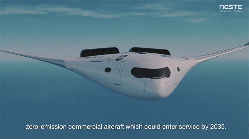 航空业复苏