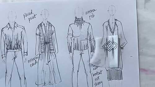 如何从复古灵感中设计现代服装系列