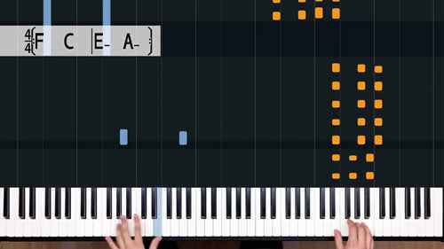 流行音乐钢琴伴奏模式
